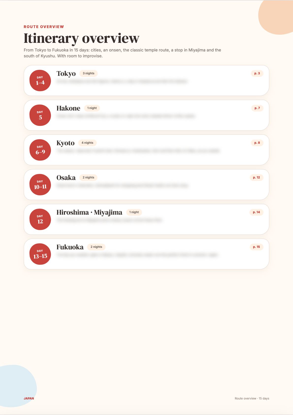 Trip route overview page