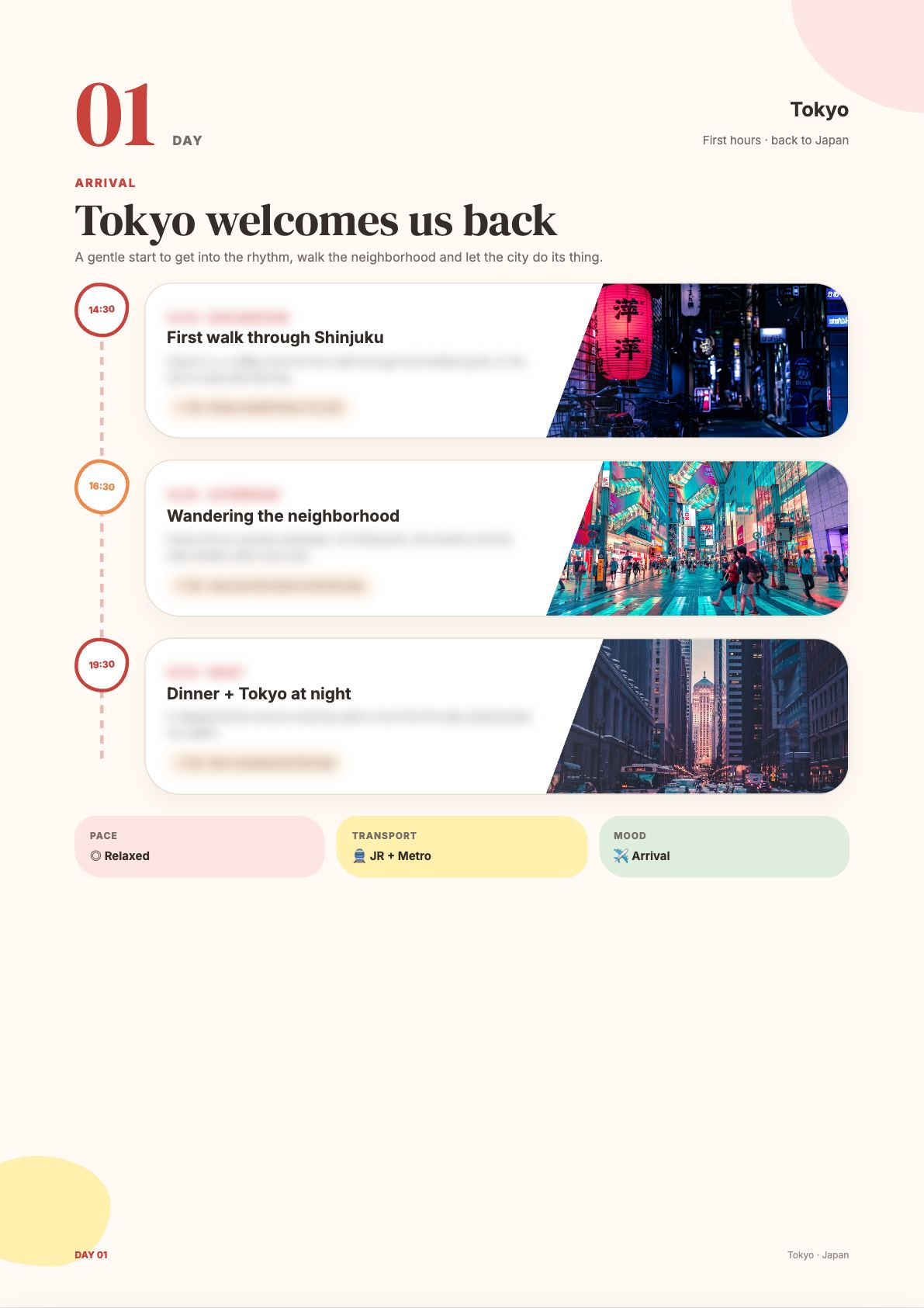 Sample page of one itinerary day; the activity text is blurred on purpose